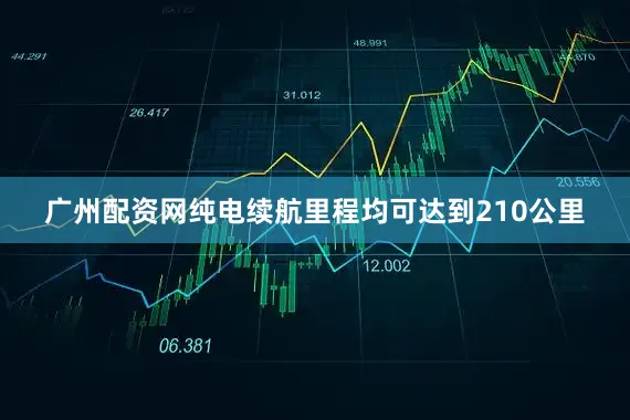 广州配资网纯电续航里程均可达到210公里